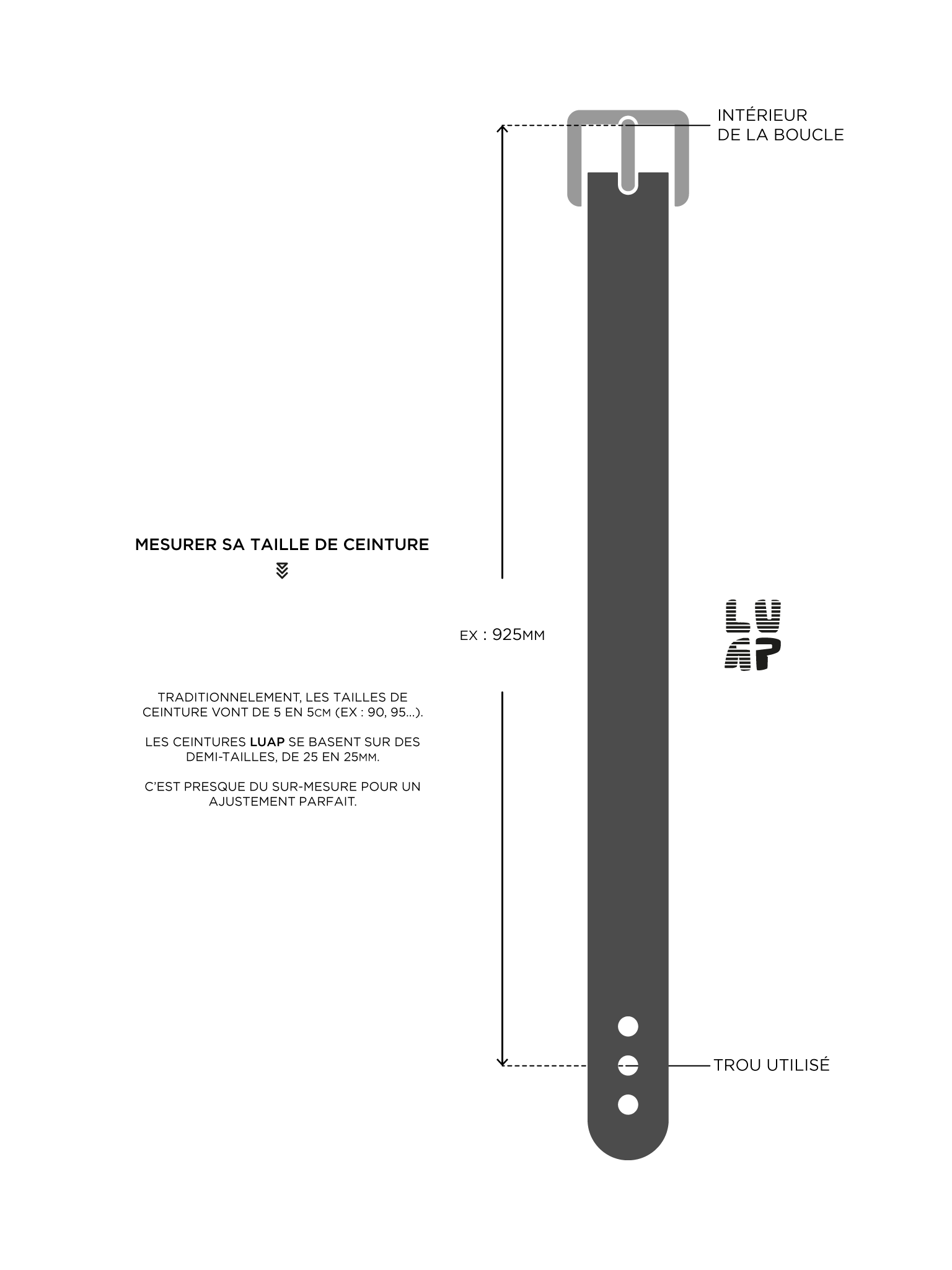 luap-mini-cruiser-1-setup
